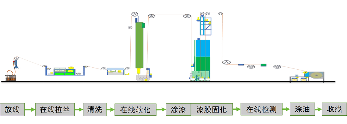 生产控制_03.jpg